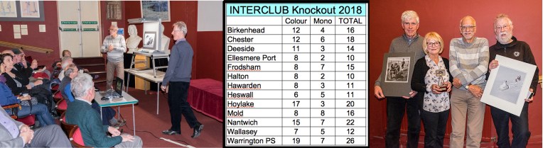 Interclub 2018 w